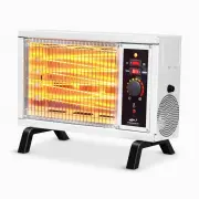 PROAIRA HTR65