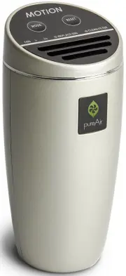 Greentech GTEPA-MOTION-CH