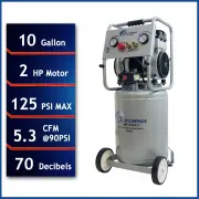 California Air Tools 10020CAD