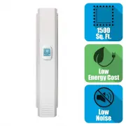 Humidex DVS-HW-HDEX