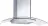 DeLonghi DEGAMA90