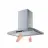 Winflo IRE017B36