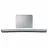 Samsung HW-J7501R