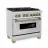 ZLINE Kitchen and Bath RAZ-36-CB