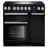 Falcon NEX90EIBL-CH