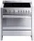 Smeg CSA19ID