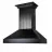 ZLINE Kitchen and Bath KPCC-36