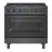 Bosch HGS8645UC