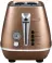 DeLonghi CTI2003CP
