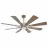 Parrot Uncle F8217SN110V