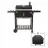 Royal Gourmet CD1824EC