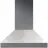Zephyr AK7636BS